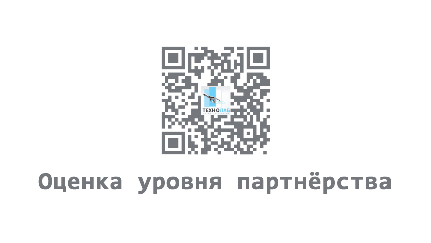 Отделение-Национального Банка Кабардино-Балкарской Республики. Опрос